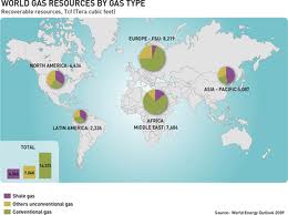 gas reserves and resources.jpg